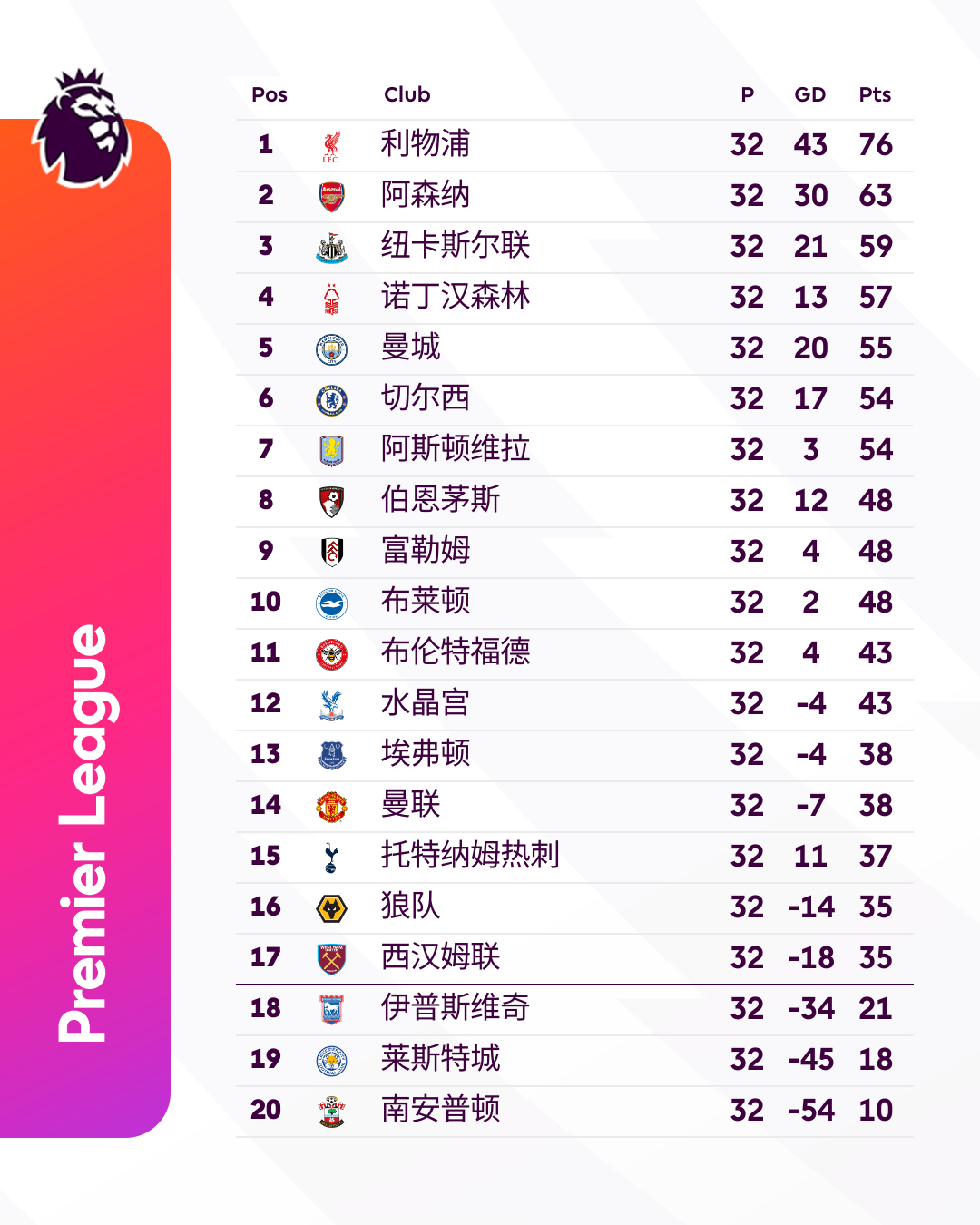 冲刺阶段英超传出新动向，斯图加特刷新队史纪录，管理层表态：引发热议，身体对抗强度拉满的简单介绍